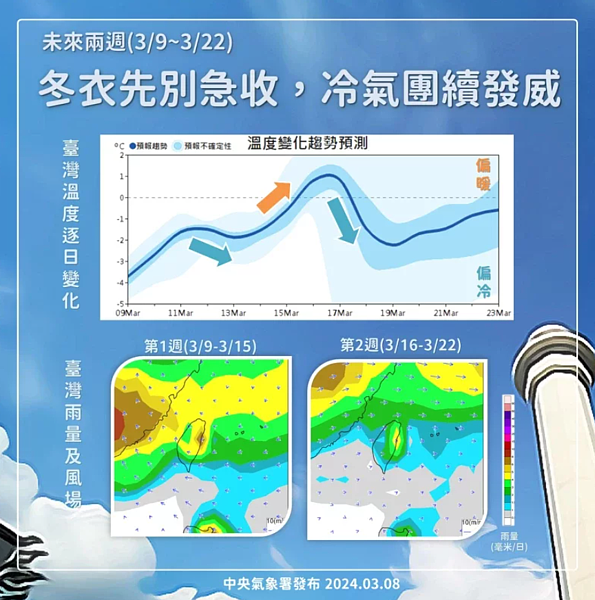 冬衣先別急著收，冷氣團續發威。圖／中央氣象署提供