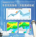 冷氣團續發威　氣象署：未來2周冬衣先別急著收