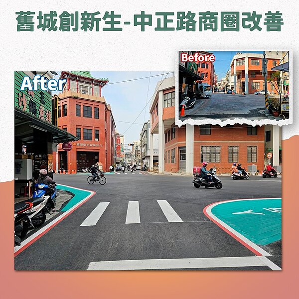 中正路商圈6叉路口完成改善，打造安全、友善、無礙人本環境。圖／工務處、觀光新聞處提供