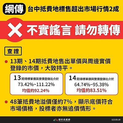 台中市政府澄清抵費地標售成交價符合周邊行情。圖/台中市地政局提供