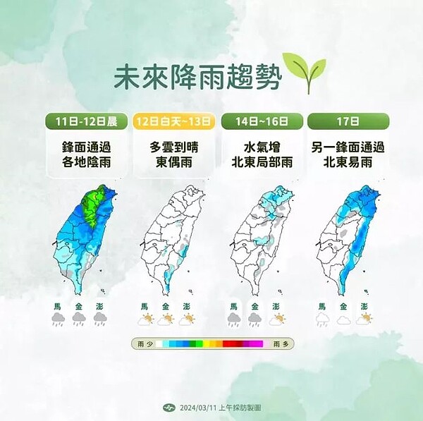 未來降雨趨勢。圖/中央氣象署提供