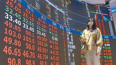 台股11日由台積電及日月光等權值股帶頭拉回,外資轉為賣超46億元,三大內資同步買超87億元,多頭強守5日線。圖∕本報資料照片
