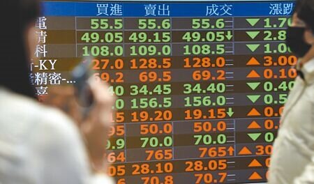 不讓台積電大漲專美於前，11日集團股表態大漲護指數。圖∕本報資料照片