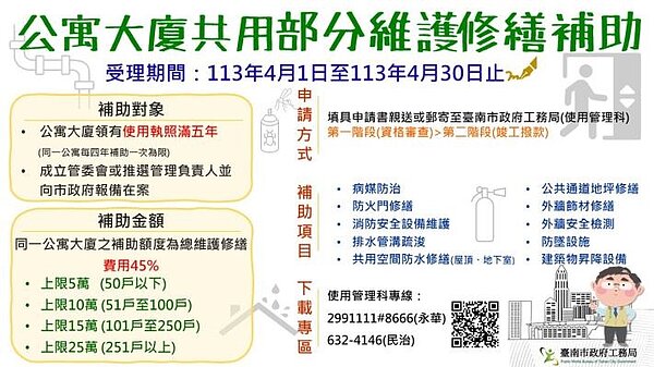 台南公寓大廈修繕補助項目擴大。圖/台南市工務局提供