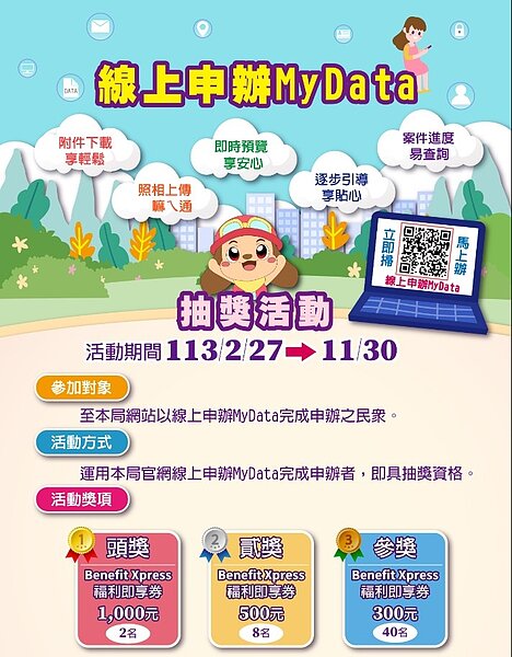 中市地稅局線上申辦MyData抽獎活動起跑。圖/台中市政府