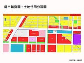 房市也有藏寶圖「每個城市都有」！專家：跟著走此生不愁吃穿