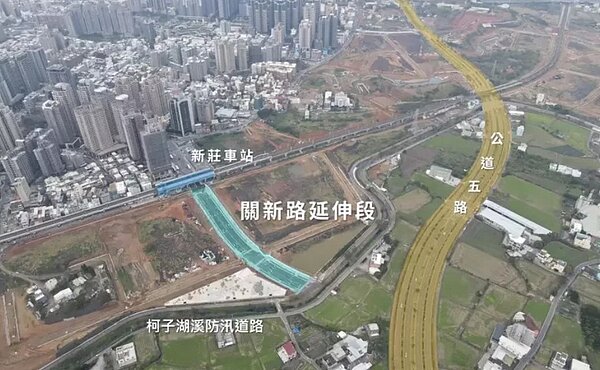 新竹市政府地政處指出,這條關新路延伸段僅施作至竹市轄內柯子湖溪左岸防汛道路,因右側為新竹縣轄管土地,目前未能直接跨縣市銜接公道五路。圖/市府提供