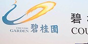 9600萬人民幣利息未如期支付　碧桂園恐再面臨債務違約