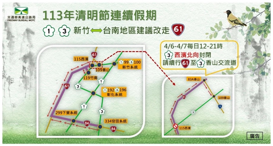 圖3-2024年清明連續假期新竹－台南地區替代道路路線圖。圖／高公局提供