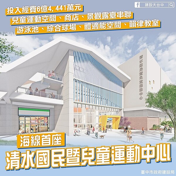 台中市府打造海線首座「清水國民暨兒童運動中心」預計能在今年8月完工。圖/台中市政府提供