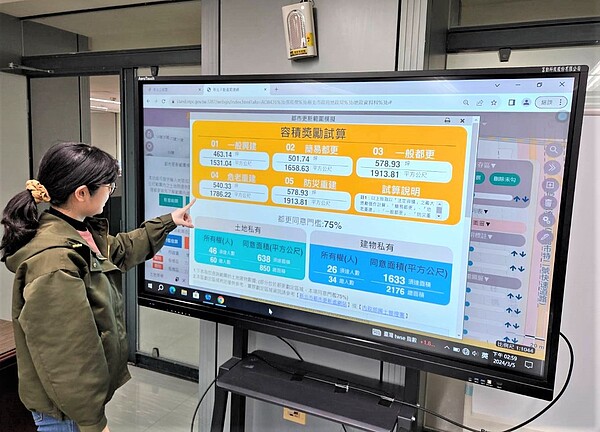 使用都更計算機，快速試算容積獎勵及同意門檻。圖／新北市地政局提供