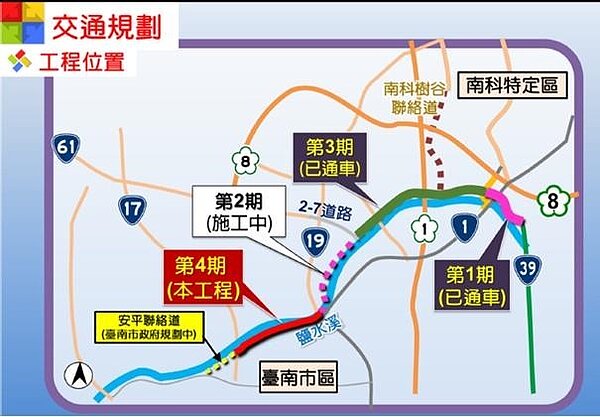 北外環道路第二期、第四期工程即將進行。圖／南市府提供