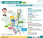 2026年開工　台南7年後可望迎來捷運