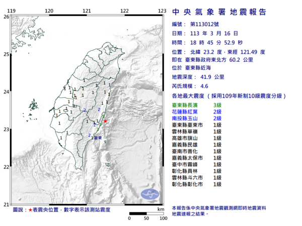 今日晚間18點45分台東縣近海發生芮氏規模4.6地震。圖／中央氣象