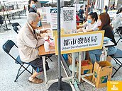 高雄租屋補貼申請激增　達7.7萬戶