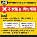 台中抵費地標售超出市場行情2成？　市府駁斥：符合周邊行情