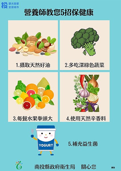 社區營養師楊淑茹表示,可以多選擇原型態未加工的食物。圖/衛生局提供