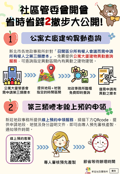 社區管委會開會省時省錢小撇步。圖/新北市新莊地政事務所提供