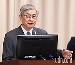 黃天牧：ETF和定存比「不恰當」