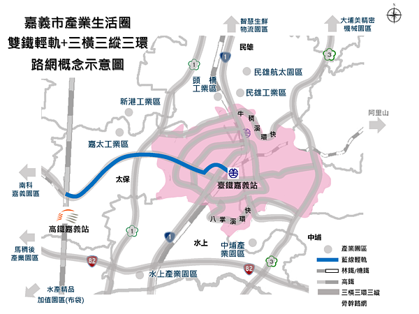 嘉義市產業生活圈雙鐵輕軌及三橫三縱三環路網概念示意圖/交通處、觀光新聞處提供