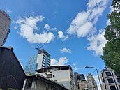 拚淨零城市目標　土建融優惠貸款怎麼做？