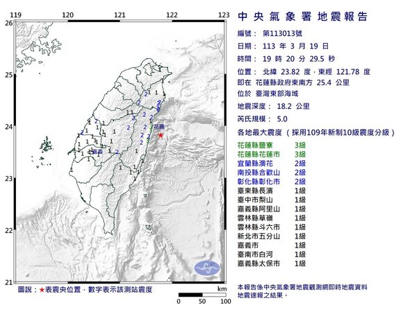 19日晚間7時20分台灣東部海域發生芮氏規模5地震。圖／氣象署提供