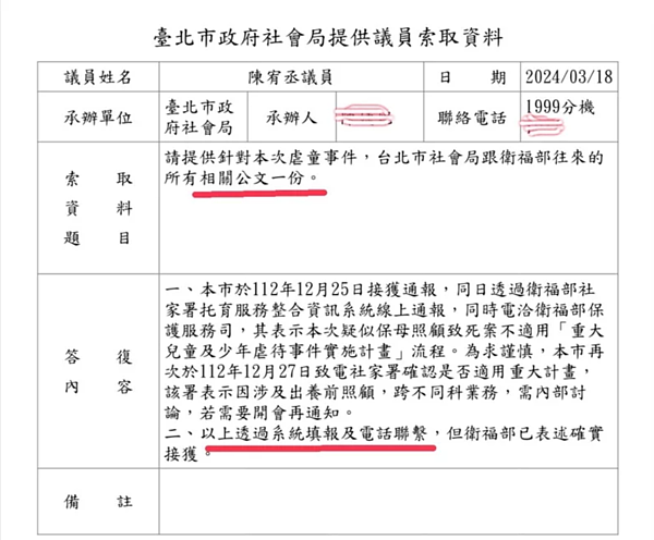 針對陳宥丞質疑,社會局表示,事發當下避免耽擱,立即致電中央衛福部保護司確認是否符合中央規範,確認不符合中央規範,後續自然就無與中央公文往來。圖/陳宥丞辦公室提供