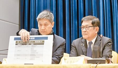 機場公司總經理范孝倫（左）及董事長楊偉甫（右）20日出席「跑道歲修檢討報告記者會」，並報告檢討內容及懲處名單。（范揚光攝）