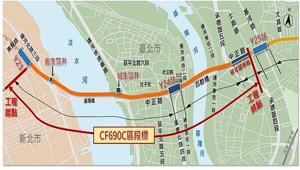 環狀線北環段CF690C區段標施工範圍圖。圖／台北市政府提供