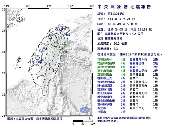 21日晚間6時49分花蓮縣秀林鄉發生芮氏規模5.3地震。圖／氣象署提供