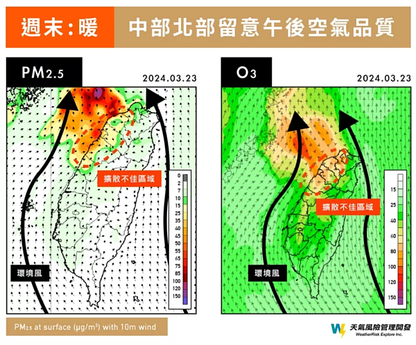 周末除了迎風面的台東到恆春半島夜間降雨機率較高外,天氣都大致穩定。從北到南都有機會來到30度以上,最熱的中南部內陸會接近35度。圖/取自「天氣風險 WeatherRisk」臉書粉專