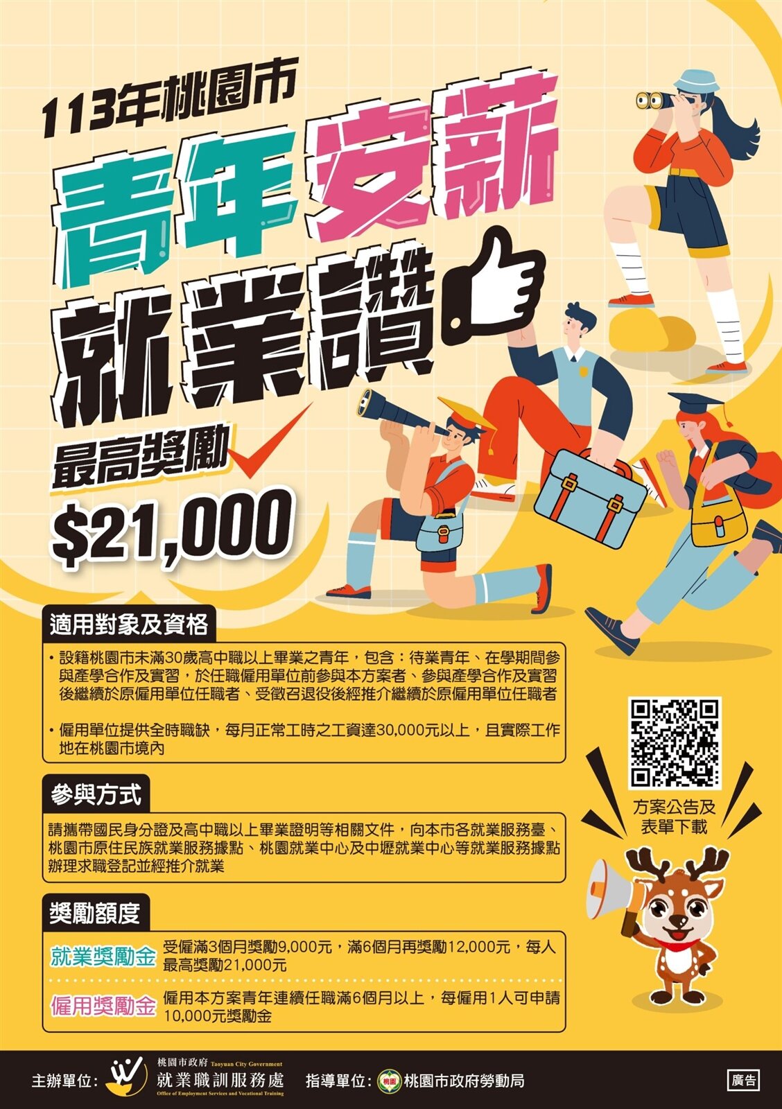 市府推「青年安薪就業讚方案」。圖/桃園市政府提供