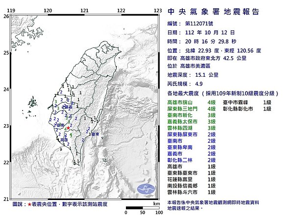 根據中央氣象署地震測報中心資料顯示,12日晚上8時16分高雄市美濃區發生芮氏規模4.9地震。圖/氣象署提供