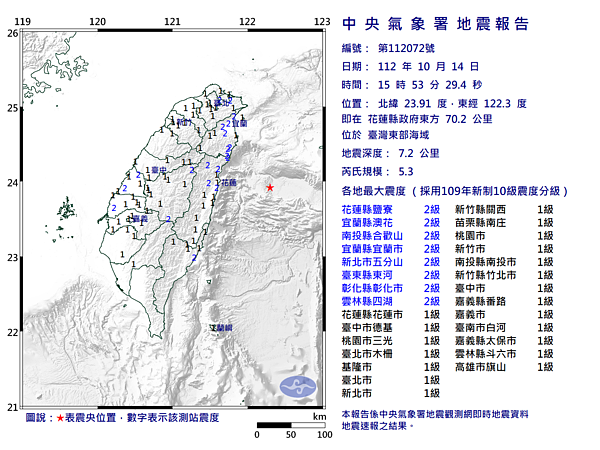 圖／中央氣象署
