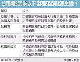 台積電龍潭設廠　驚傳生變