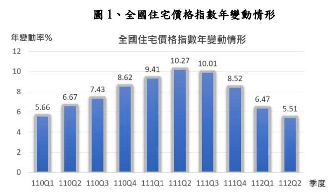 圖片：內政部提供