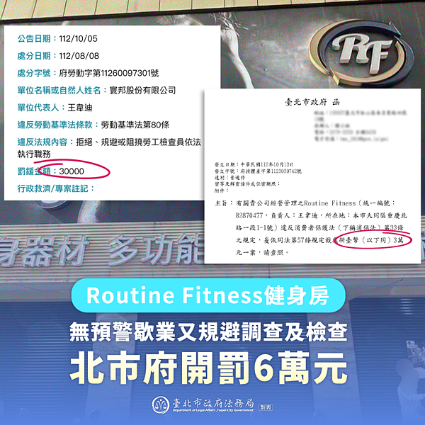 Routine Fitness無預警歇業，又規避調查。圖／台北市政府提供