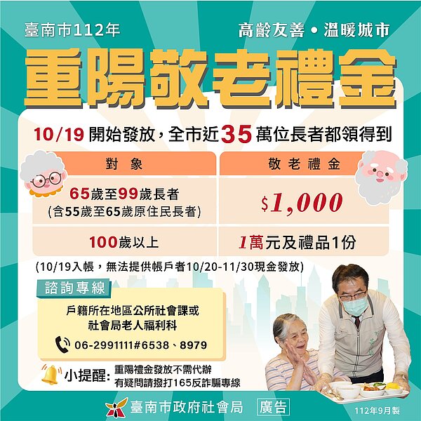 台南重陽敬老禮金今天匯款入帳,逾34萬長者受惠。圖/台南市社會局提供