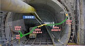 北捷萬大線最新進度曝光　「中和－中和高中」潛盾隧道全貫通
