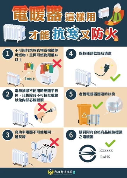 消防署列舉電器使用時的注意事項,提醒民眾別因大意釀災。圖/取自消防署臉書