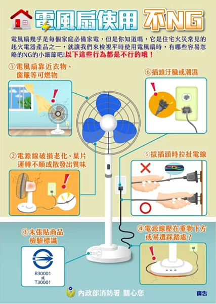 消防署列舉電器使用時的注意事項,提醒民眾別因大意釀災。圖/取自消防署臉書
