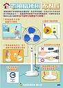 家裡飄「魚腥味」恐是火災前兆？消防署曝3電器走火肇因