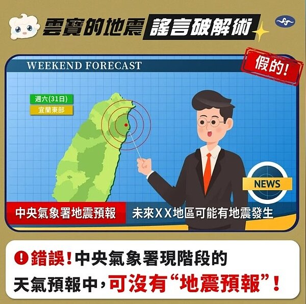 現階段以目前的科技，仍無法對地震進行預報，只能針對已發生的地震發布預警。圖／取自「報地震 - 中央氣象署」臉書粉專
