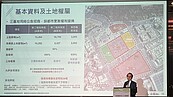 就為台積電而來！高雄副市長北上招商　左營高鐵「袋地」變400億產業中心