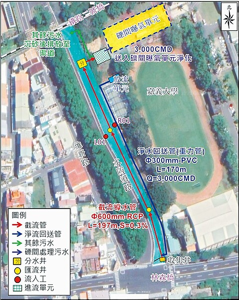 嘉義市政府規畫改造北排水維新支線水環境示意圖，此工程案預計2024年動工。圖／嘉義市政府提供