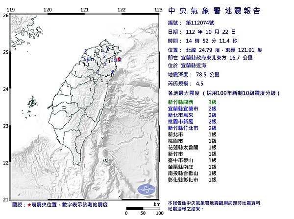台灣東北海域今（22）日下午2時52分發生芮氏規模4.5地震。圖／取自中央氣象署