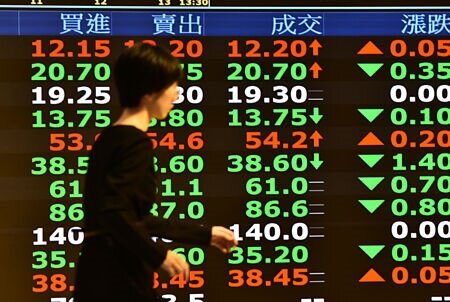 公股銀行認為,地緣政治衝突會使避險情緒升溫,美元偏強也不利美股及台股走勢。圖∕本報資料照片