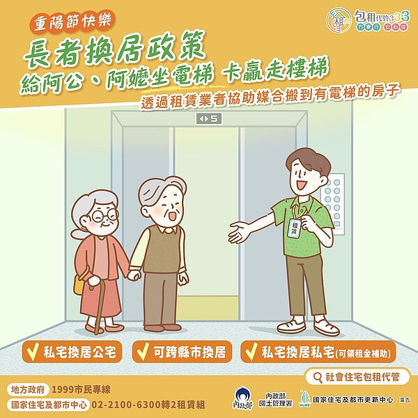 公寓換居電梯大樓+領租金補貼 包租代管4.0亮點一次看 社會住宅包租代管4.0長者換居方案。圖/國土管理署提供