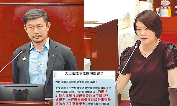 台北大巨蛋辦演唱會應檢討符合建築技術規則127條規定,或經專業機構性能設計審查,驗證防火逃生避難安全。台北市議員簡舒培(右)24日質疑究竟專業機構是誰?由誰負責審查驗證?(摘自台北市議會網站/丁上程台北傳真)
