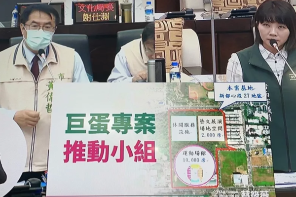 台南市長黃偉哲（左）在議會答覆議員蔡筱薇質詢時表示，不否認台南小巨蛋有潛在有意願的企業想投標，但還是要經過審議，一切以市民利益為優先。記者吳淑玲／攝影
